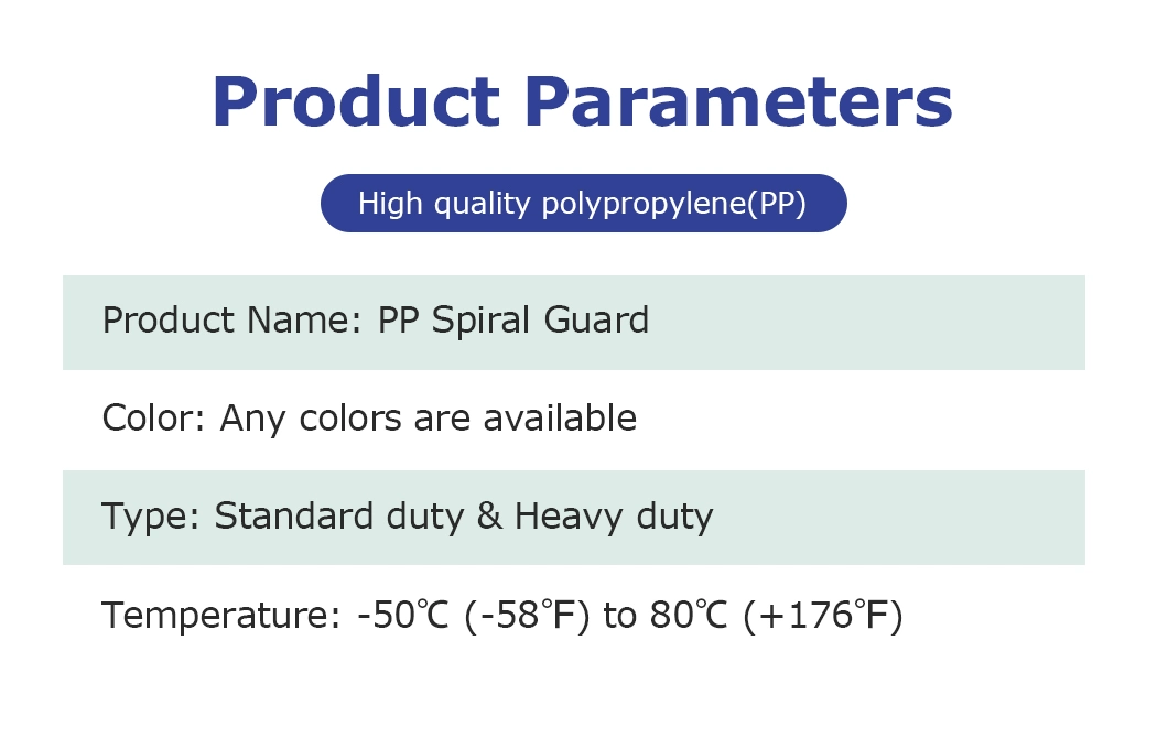 Hydraulic Hose Spiral/Spring Guard Plastic Protective