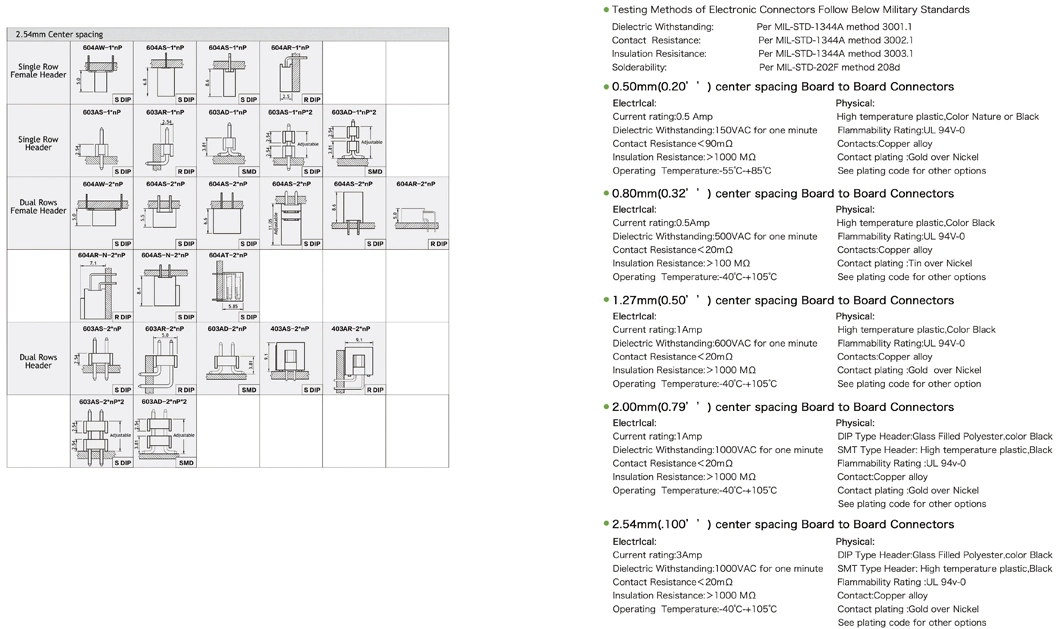 Customized Pin Female Connectors 2.0/2.54mm Female Double Row 180 Degrees