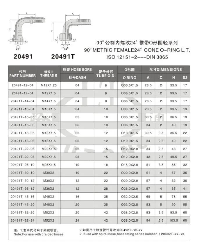 High Quality Hydraulic Hose Metric Hose Fittings