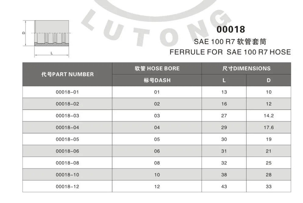 Hydraulic Pipe Fittings Hose Ferrule Sleeve Fitting Hydraulic Ferrule