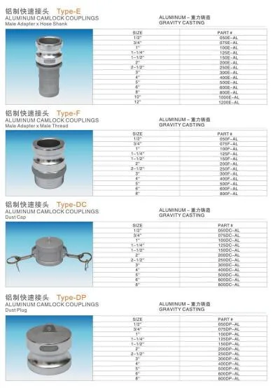 Hydraulic Hose Quick Couplings Camlock Coupling Aluminum Stainless Steel Camlock Couplings